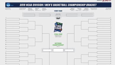 NCAA.com – The Official Website of NCAA Championships.